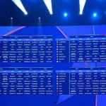 champions league 26 27